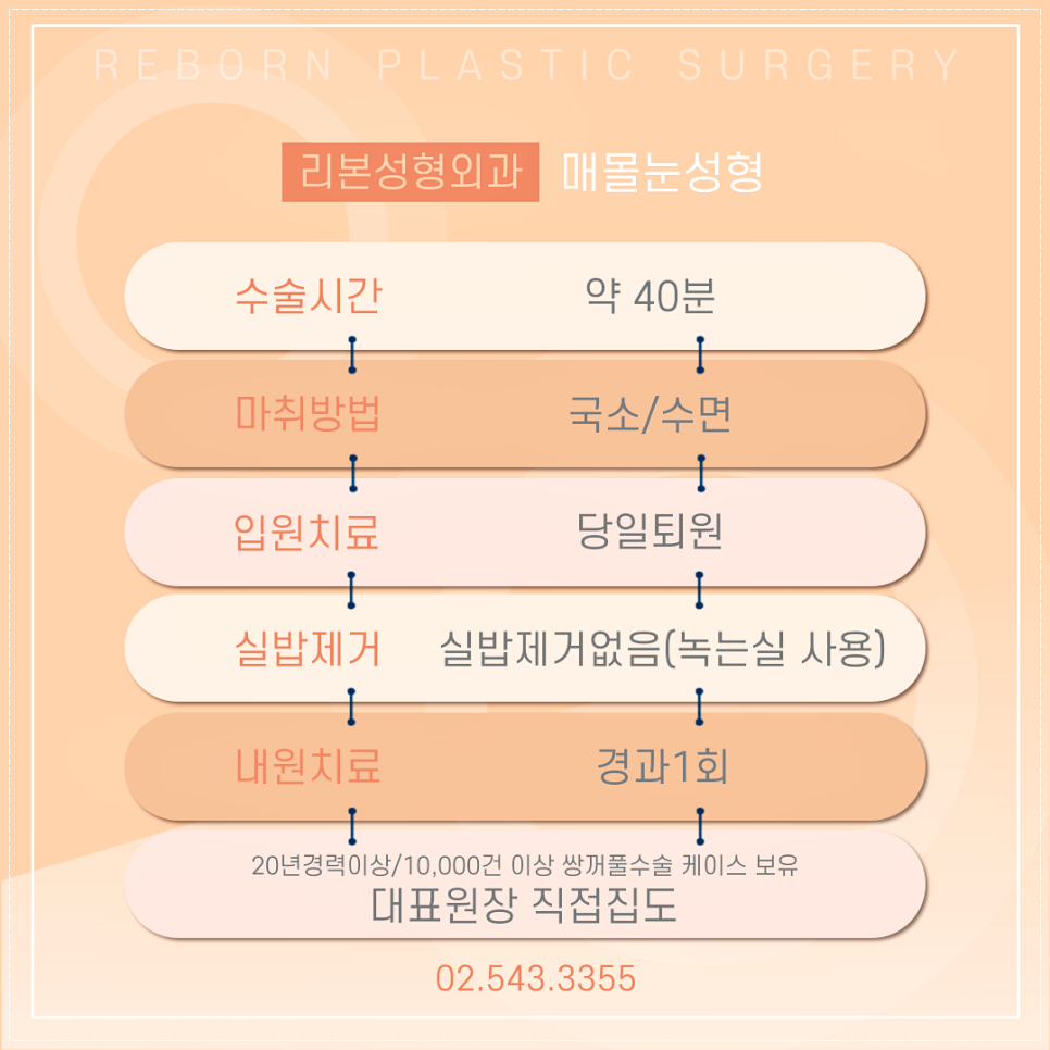 크고 화려한 나의 쌍꺼풀라인! 아웃인 매직매몰! (쌍수매몰/쌍꺼풀수술 안심진료!) 관련 이미지 4