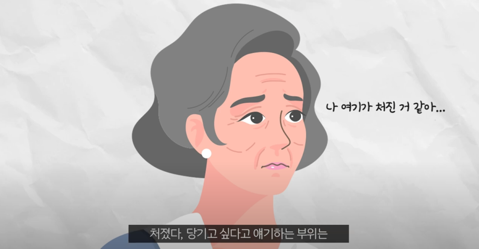 미니안면거상 리본성형외과에서 가심비 저격한 이유! 관련 이미지 3