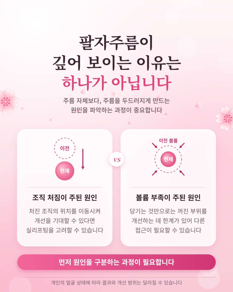 중안부 리프팅 가격 비용적인 측면만 보면 안 되는 이유는? 관련 이미지 3