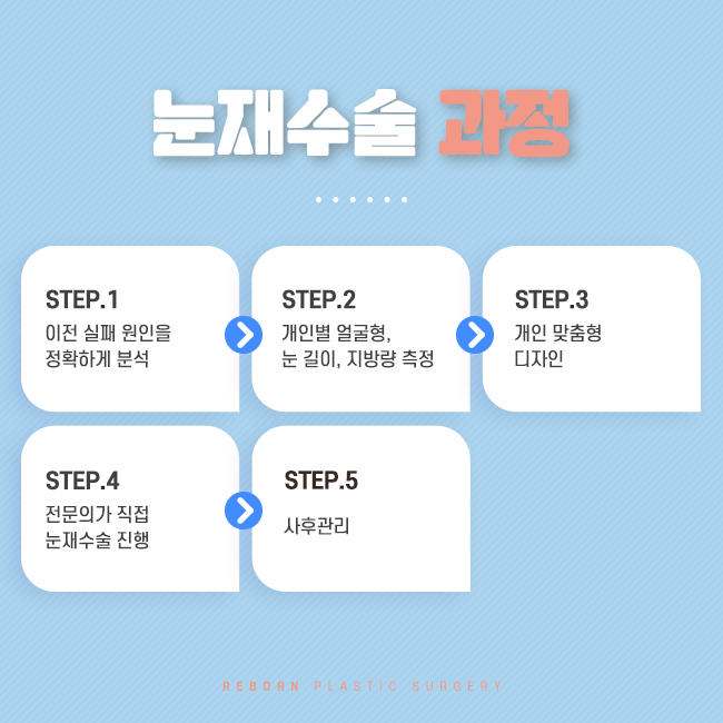 강남역성형외과 마지막으로, 마지막이니까 관련 이미지 2