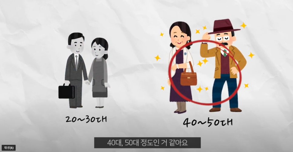 압구정 얼굴리프팅 적당한 때를 리본성형외과와 알아보자 관련 이미지 1