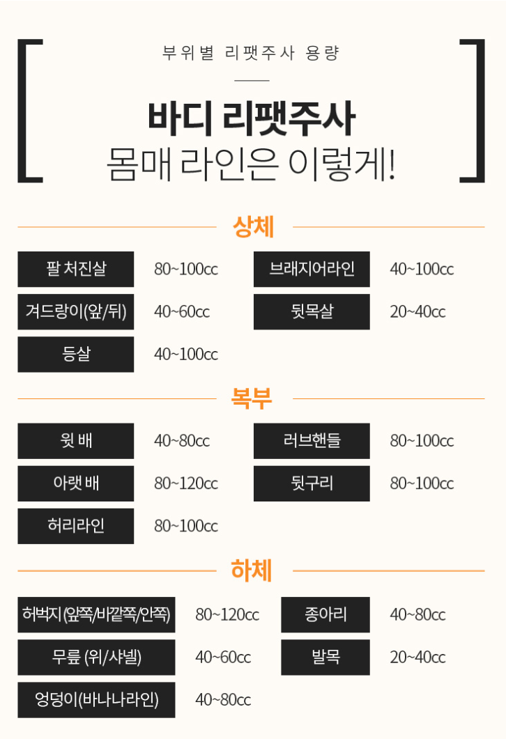 A Good Place for Diet Injections in Sinsa-dong: Keep These Points in Mind When Searching image 5