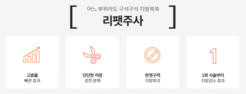 압구정동 지방분해주사 가격, 비용 궁금하신 분들 관련 이미지 4