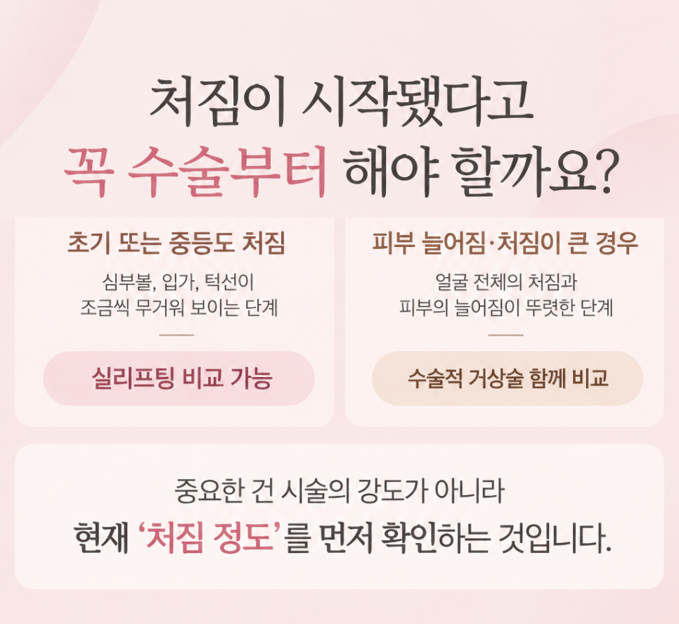 심부볼 처짐 원인과 증상에 따른 시술 효과는? 실리프팅 통증 유지기간 등 관련 이미지 4