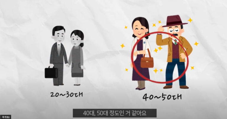 원장님! 압구정 안면거상술 적정한 때가 있나요? 관련 이미지 1