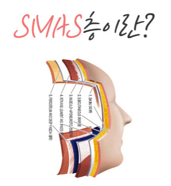 신사동 안면거상술 유명한곳? 피부만 당기면 실패할 확률 높습니다. 관련 이미지 3