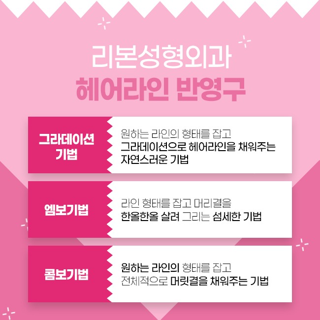 강남역성형외과 예쁨을 이마에 채우자! 관련 이미지 3