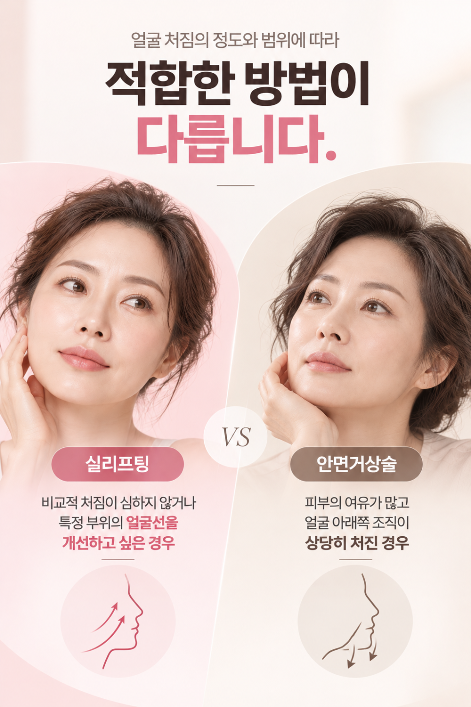 실리프팅 후 얼굴 처짐 원인 무엇일까, 개인별 시술 중요한 이유 관련 이미지 3