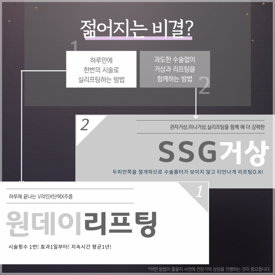 얼굴피부관리 나 이제 어려질래! 어떻게? 관련 이미지 3