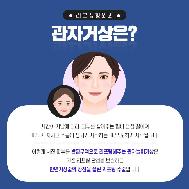 강남역관자거상 탄력을 잃은 피부에 적합 관련 이미지 2