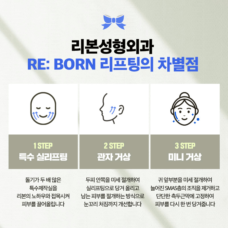 신논현역 성형외과 유명한곳? 실리프팅 끊어질까 봐 걱정이신 분들께 관련 이미지 3