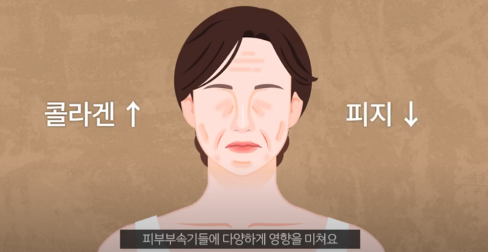 How to Get Results from Gangnam Station Lifting Without Side Effects image 6
