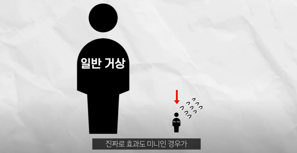미니안면거상 리본성형외과에서 가심비 저격한 이유! 관련 이미지 1