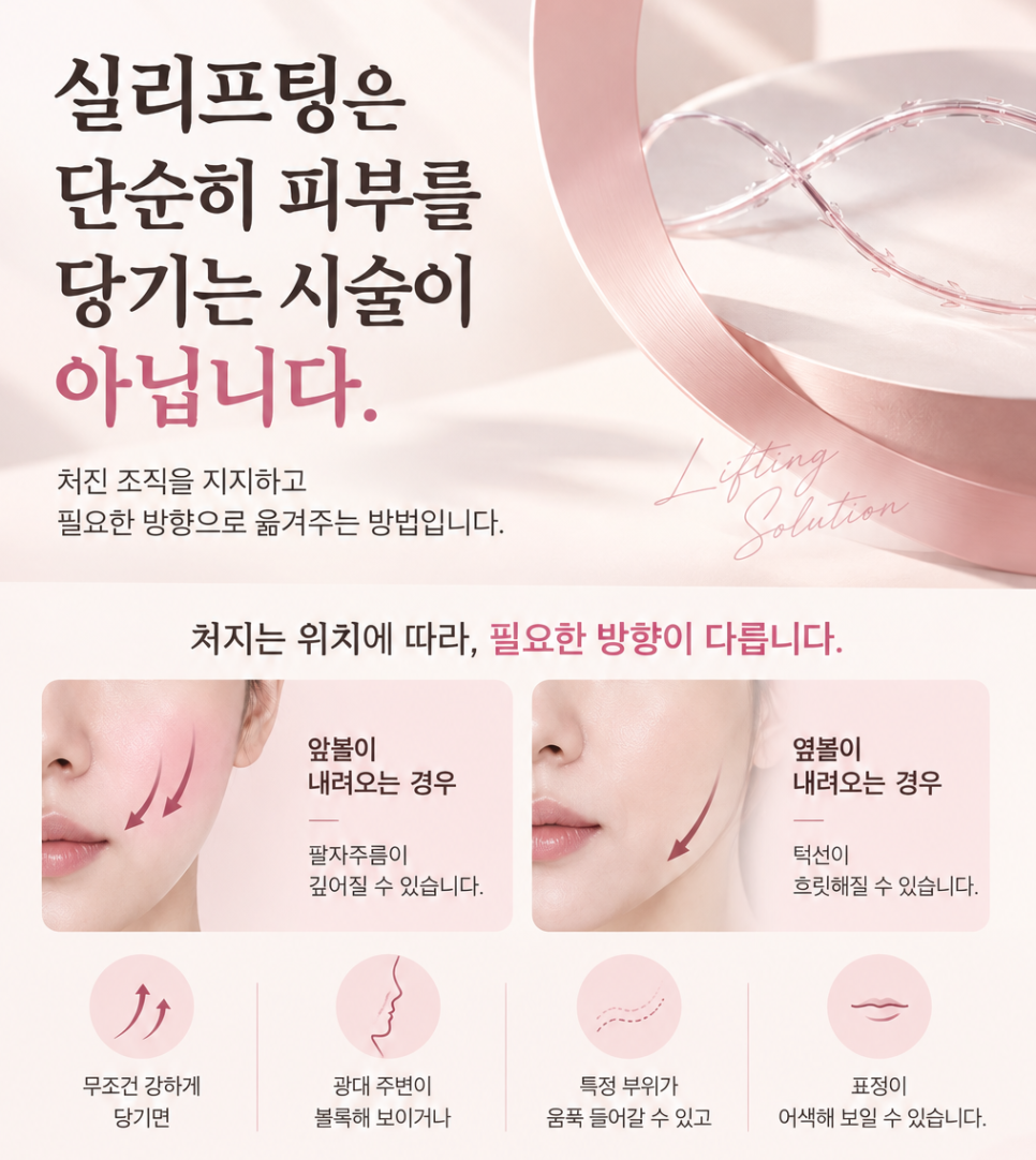 신사동 안면거상 성형외과, 실리프팅이 적합하다면 비수술적인 방식으로 개선 가능합니다. 관련 이미지 3