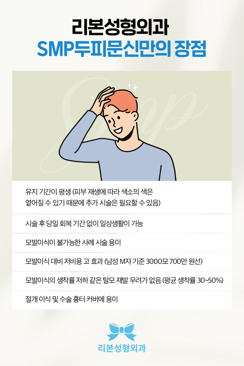 SMP두피문신 성형외과 A부터 Z까지 완벽하게 정리해 드릴게요. 관련 이미지 3