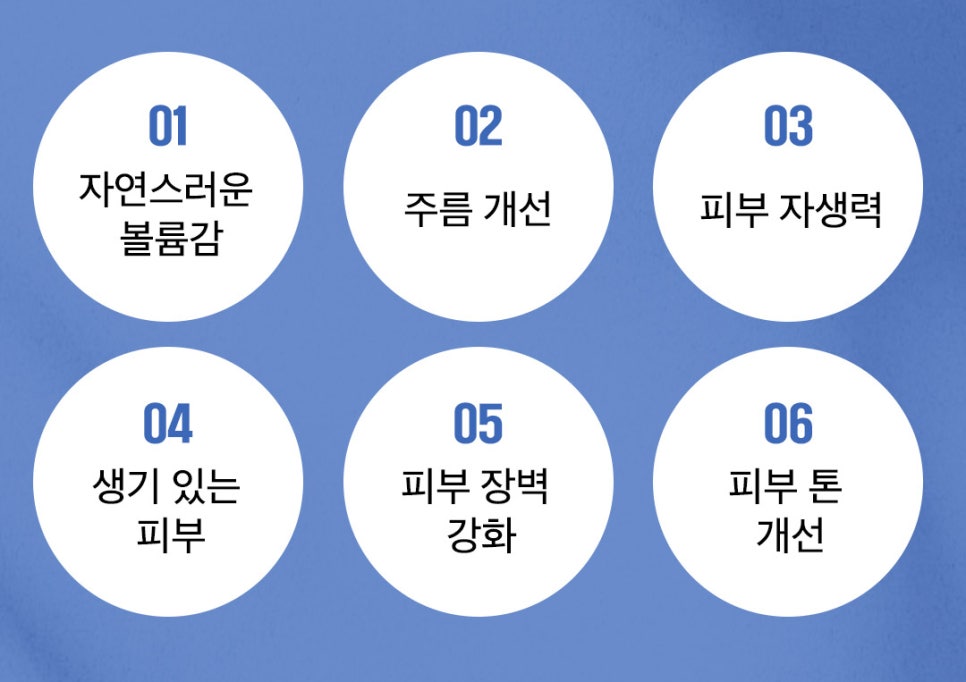 콜라겐 부스터 주사 나이가 들수록 콜라겐이 중요해지는 이유? 관련 이미지 4