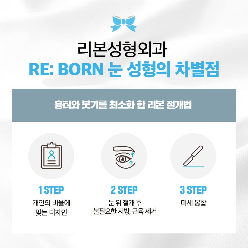 눈 성형 잘하는 곳, 성형외과 찾을 때 관련 이미지 5