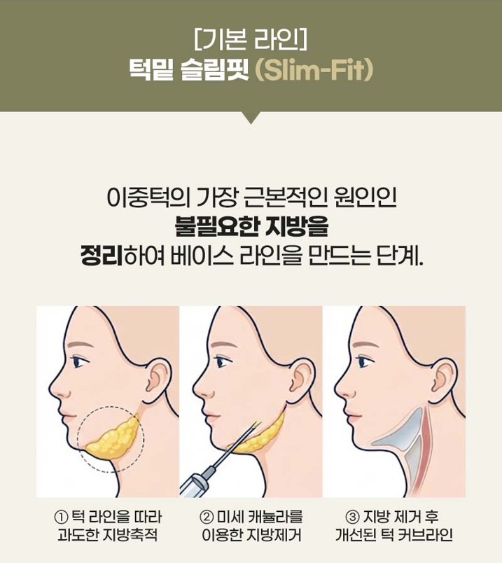 What Is Double-Chin Muscle Tightening? An Introduction to Improvement Methods by Cause image 6