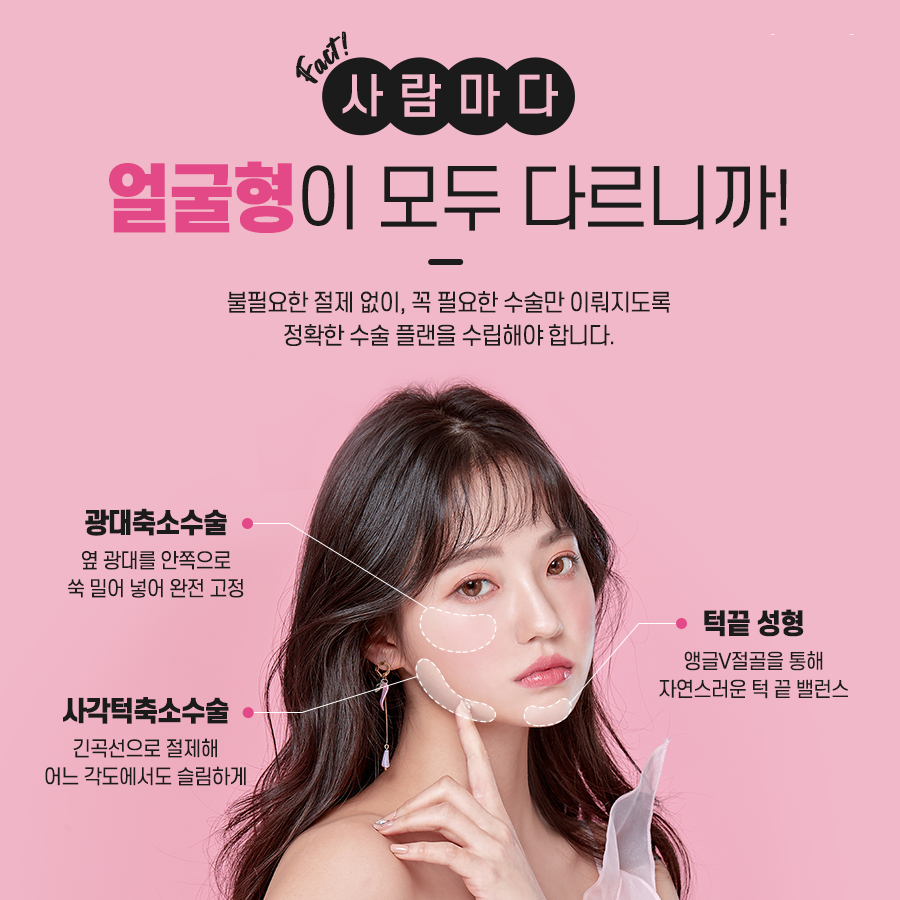 안면윤곽 수술 전 확인해야 하는 것은? 관련 이미지 5