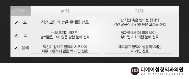 자연스러운 남자성형을 원한다면 관련 이미지 20