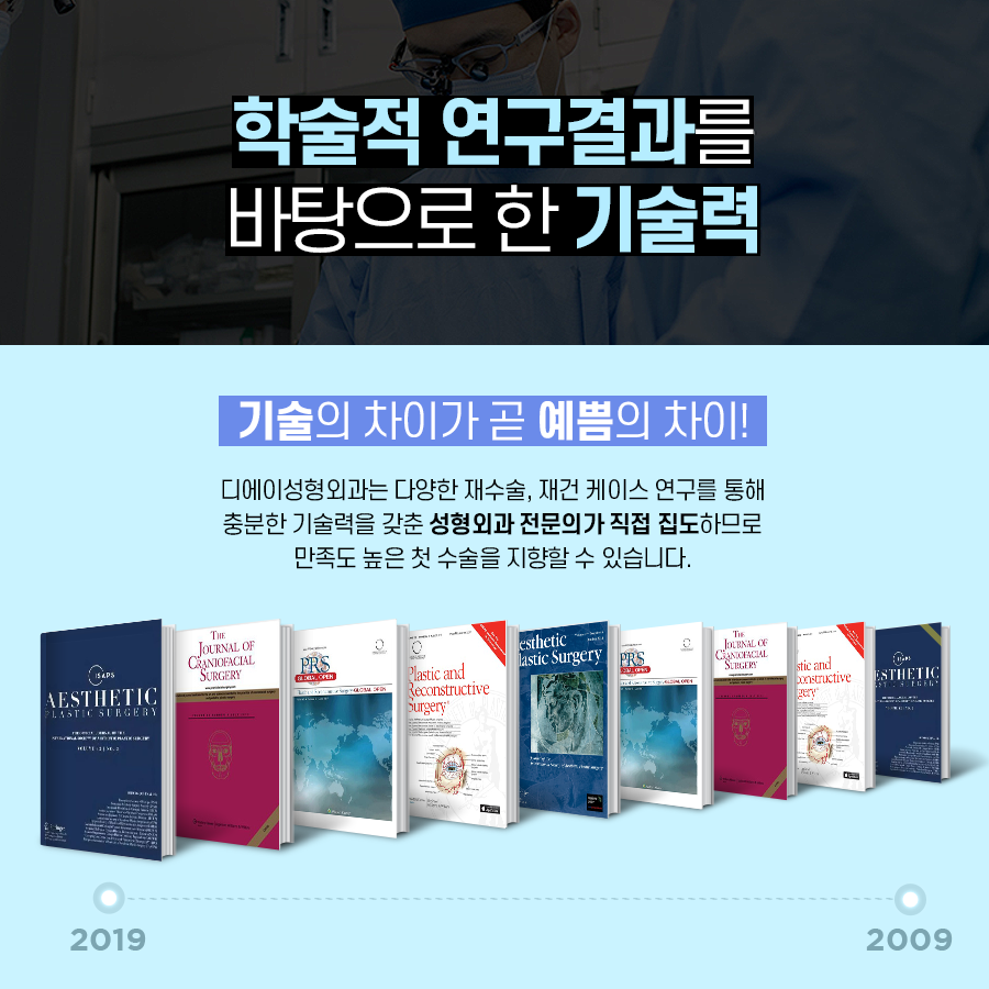 내게맞는 자연스러운 안면윤곽은? 관련 이미지 10
