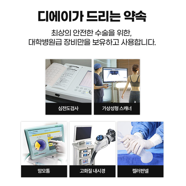 What Is the Best Plan for Breast Revision Surgery to Achieve the Highest Satisfaction? image 7