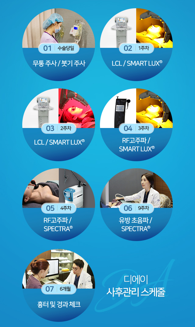 성공적인 휴가를 위한, 디에이 가슴성형 관련 이미지 5
