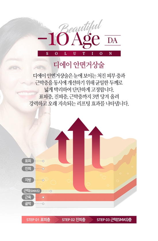 D 관련 이미지 4