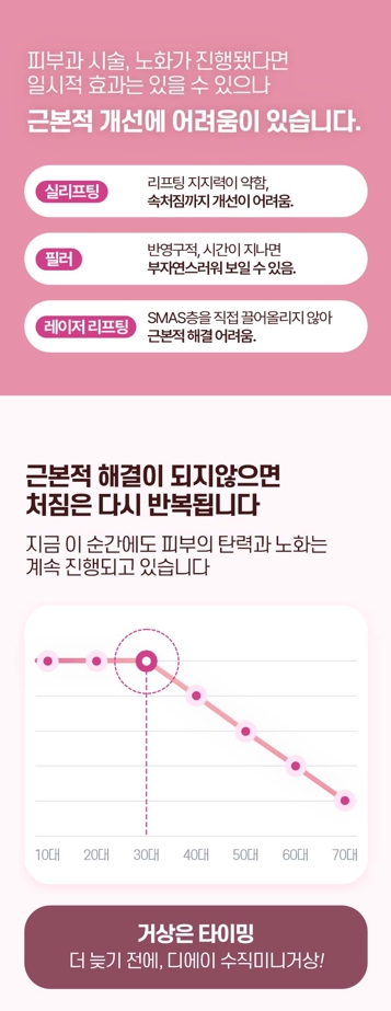 수직미니거상, 자연스러운 리프팅을 원한다면 알아볼 점 관련 이미지 8
