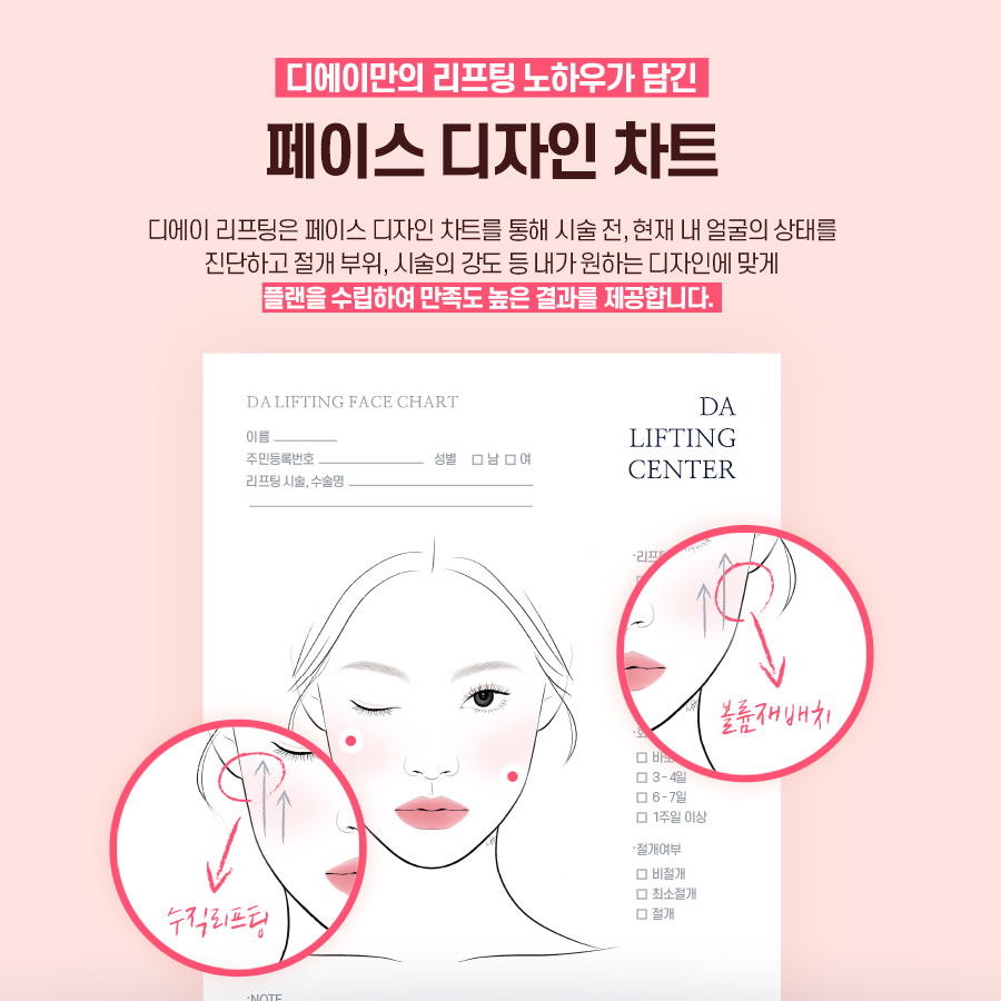 처진얼굴, 탄력개선에 효과적인 시술 방법 관련 이미지 14