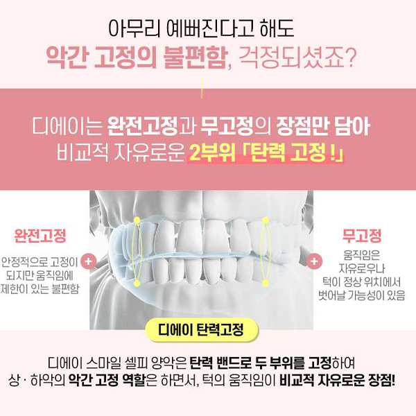 The End of Concerns About a Protruding Mouth &middot; Underbite? Key Information to Know Before Orthognathic Surgery image 10