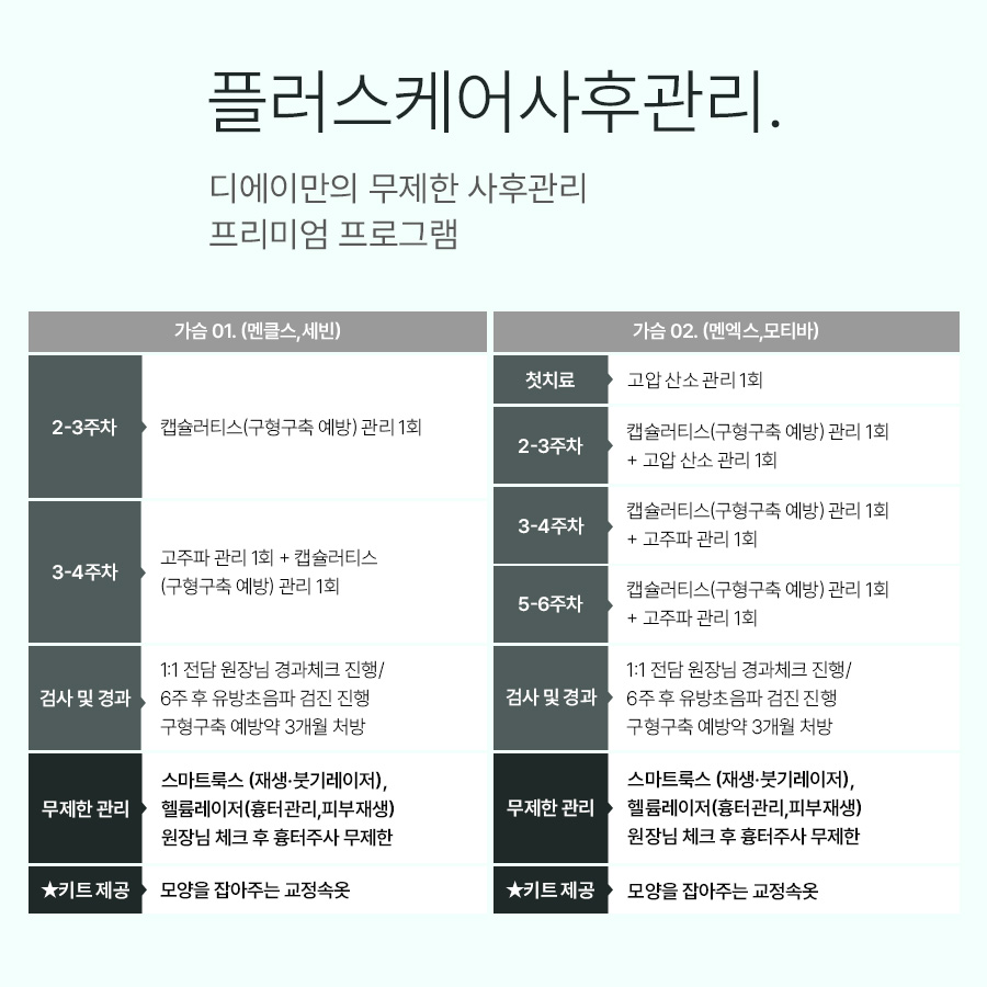 나에게 맞는 가슴성형, 체크 리스트 관련 이미지 10