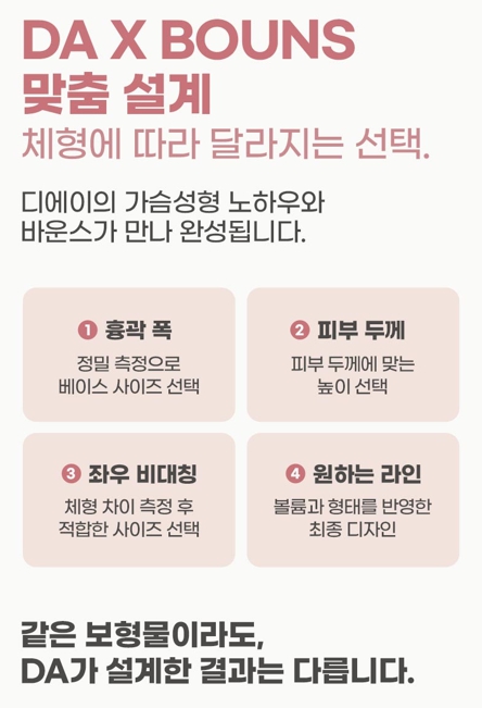 Key Points for Increasing Satisfaction with Bounce Breast Augmentation Using Implants image 4