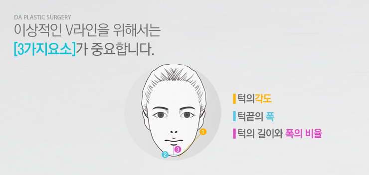 디에이성형외과 턱끝길이 연장술 관련 이미지 3