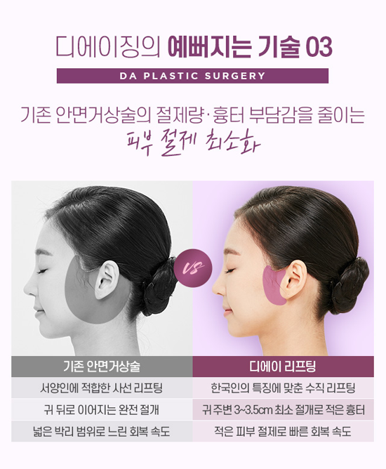 아름다움을 더하는 디에이성형외과 디에이징 관련 이미지 6