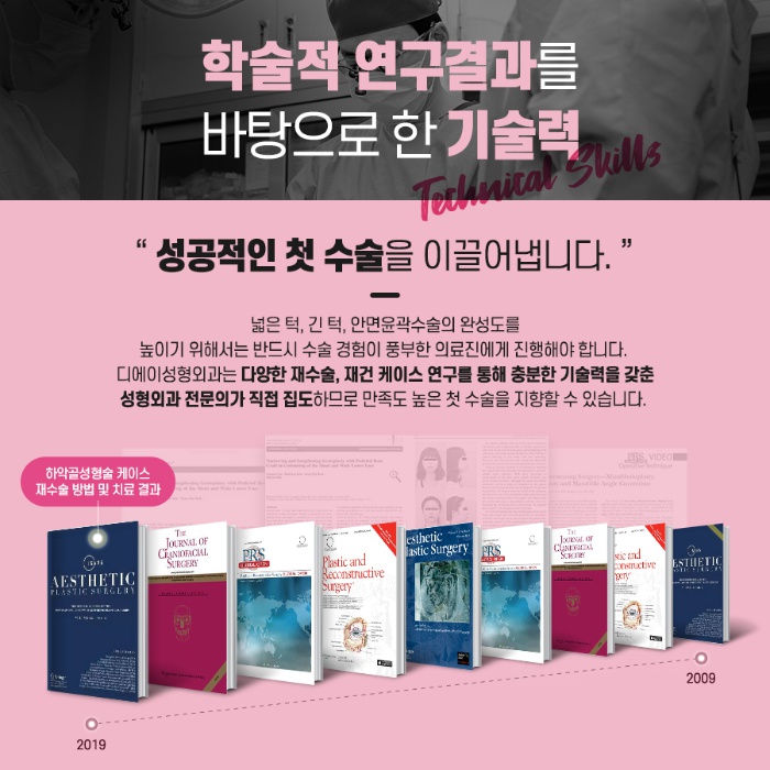 안면윤곽 수술 전 확인해야 하는 것은? 관련 이미지 9
