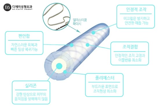 V라인을 위한 리프팅 종류 알아보기 관련 이미지 8