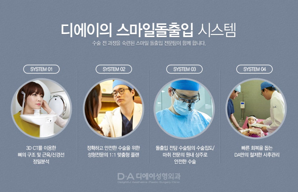 디에이 스마일 돌출입수술 관련 이미지 7