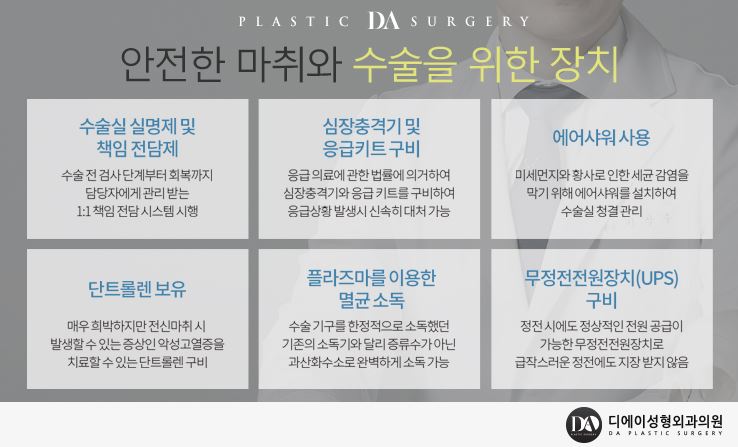 디에이성형외과 안전마취 시스템 관련 이미지 6