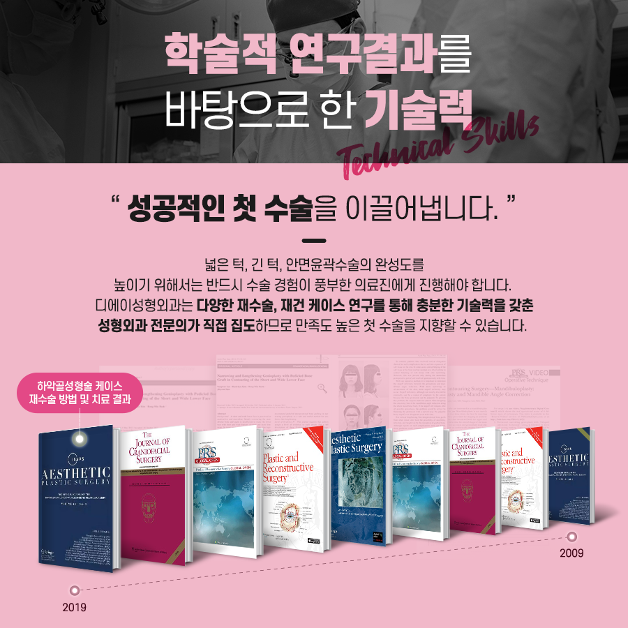 안면윤곽 수술 전 확인해야 하는 것은? 관련 이미지 9