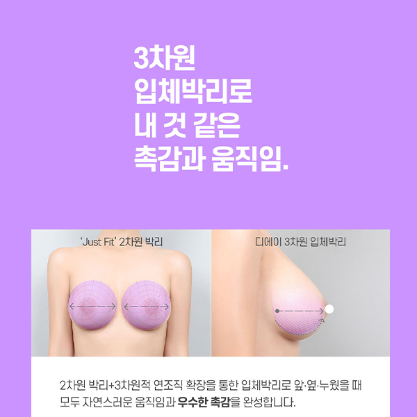 A Complete Guide to Lift Breast Surgery for Improving Breast Sagging image 9