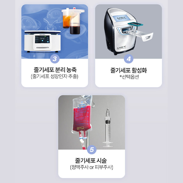 Changes That Build from Within the Skin: Why Autologous Stem Cell Injections for Skin Regeneration Are Gaining Attention image 11