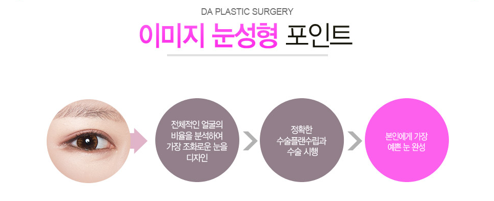 디에이성형외과 쌍꺼풀수술 관련 이미지 5