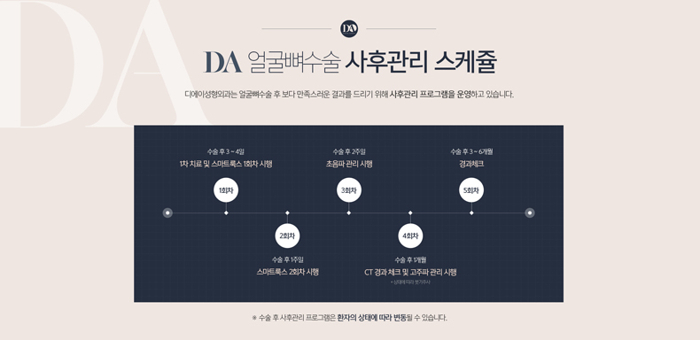 디에이성형외과 얼굴뼈 수술, 핵심은? 관련 이미지 9