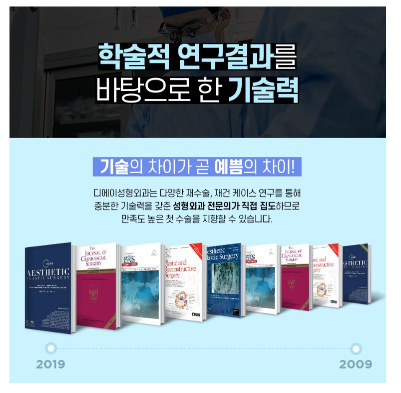 내게맞는 자연스러운 안면윤곽은? 관련 이미지 1