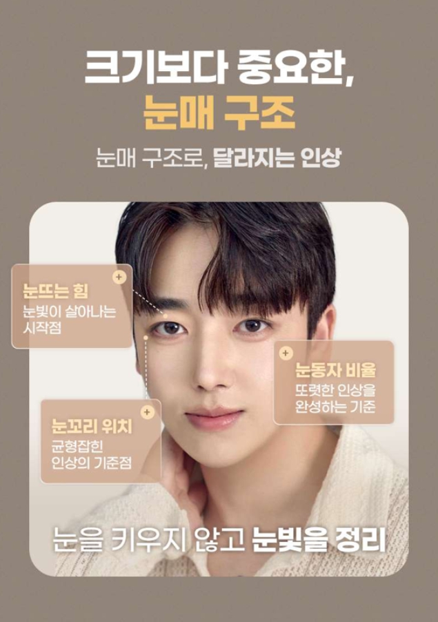 남자눈매교정, 자연스러운 남자눈성형을 위한 수술 방법과 고려사항 관련 이미지 4