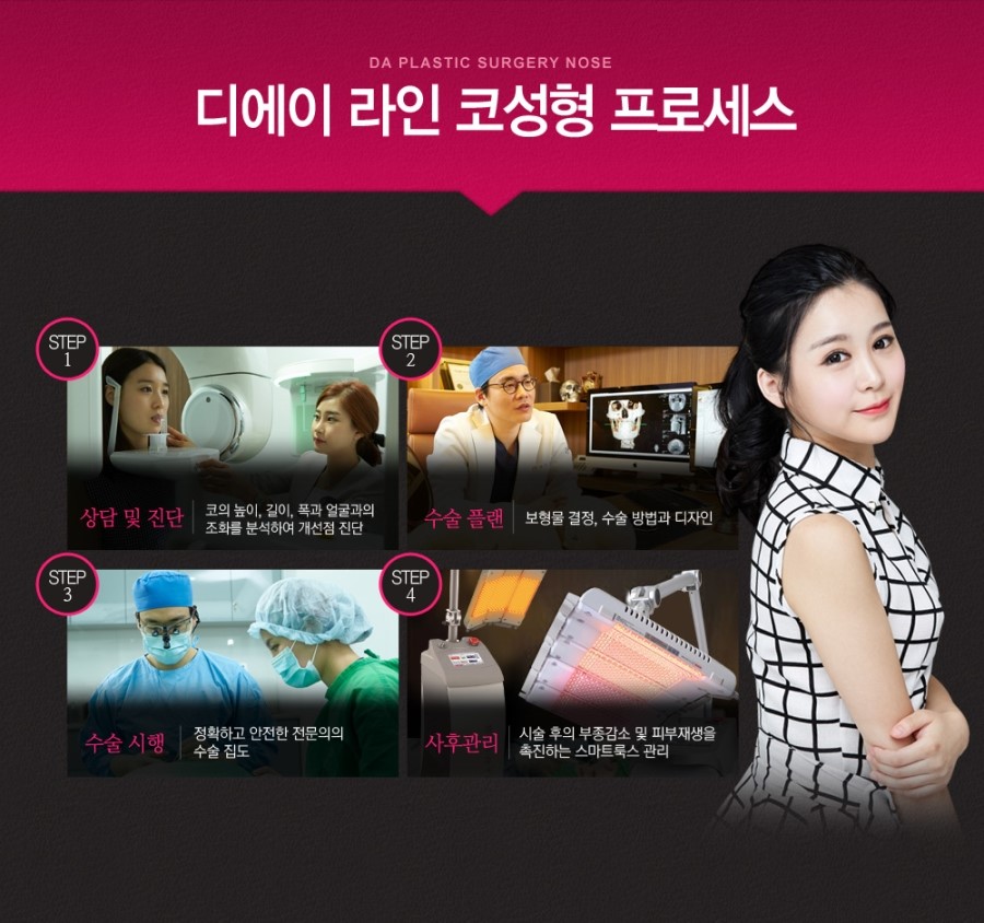 양악 후 코성형 관련 이미지 5