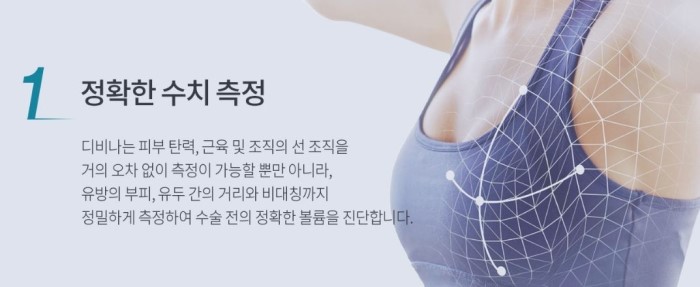 디에이성형외과 디비나 3D 입체 스캐너 도입으로 가슴성형 만족도 UP 관련 이미지 6