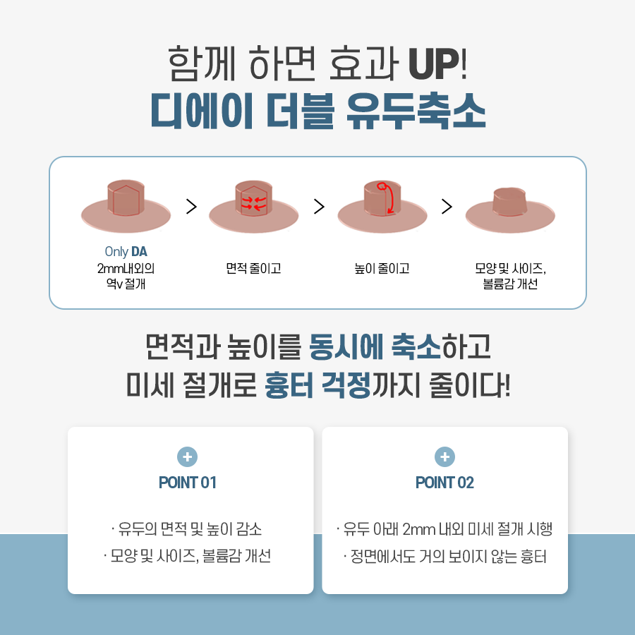 여유증, 치료와 가슴 탄력까지 잡으려면? 관련 이미지 7