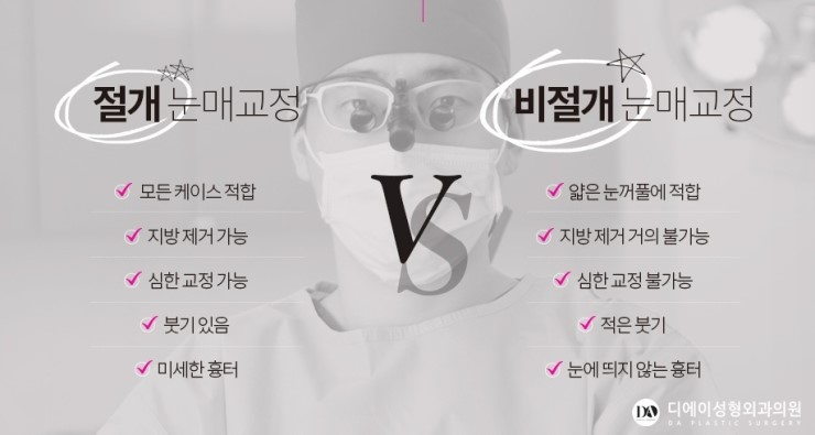 성공적인 눈성형, 관건은 눈형태에 따른 수술법 선택 관련 이미지 9